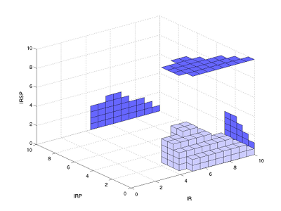 plot-tutorial-boxes.png