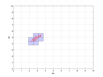 plot-tutorial-estimation2.png