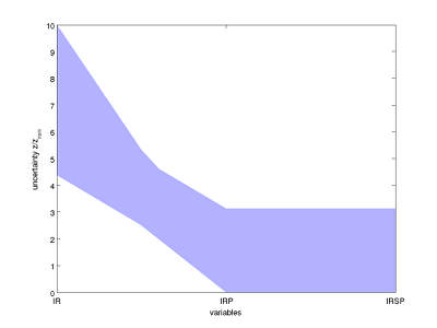 plot-tutorial-parallel.png